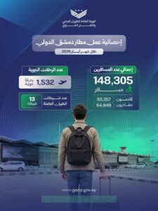 مطار دمشق الدولي