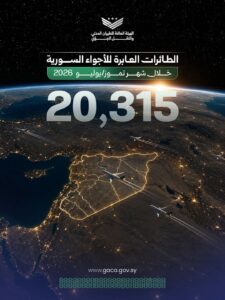 الطائرات العابرة للأجواء السورية